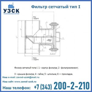 Фильтр сетчатый ФС по Т-ММ-11-2003 в Коломне