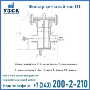 Фильтр сетчатый ФС по Т-ММ-11-2003 в Коломне