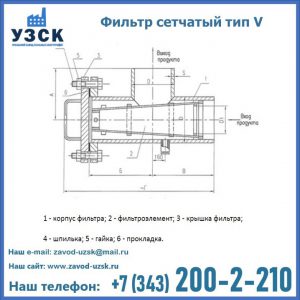Фильтр сетчатый ФС по Т-ММ-11-2003 в Коломне