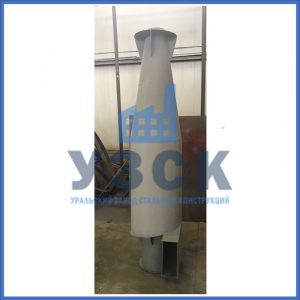 Купить циклоны ЦН-15 в Коломне